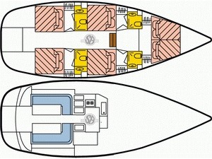 Dufour Atoll 6 - Layout